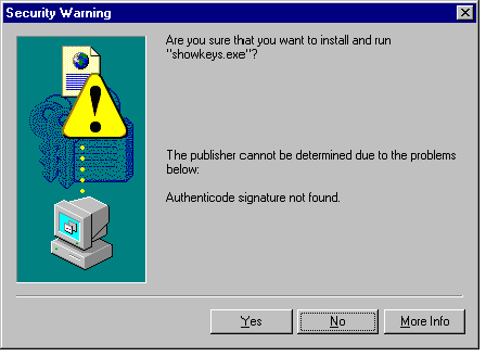 Digital Certificate